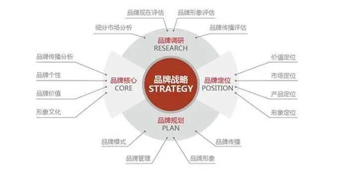 重构增长逻辑，PBG如何重塑商业与人的价值连接