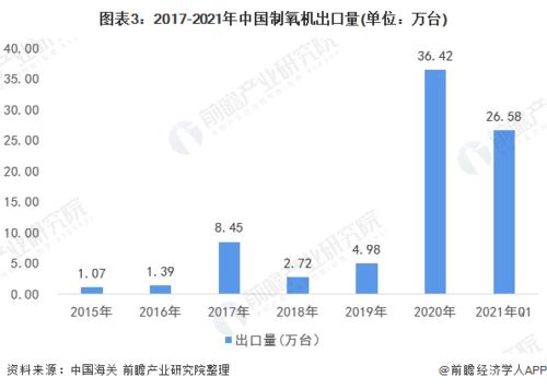 31省新增本土83例，多地疫情反弹，防控形势再趋严峻