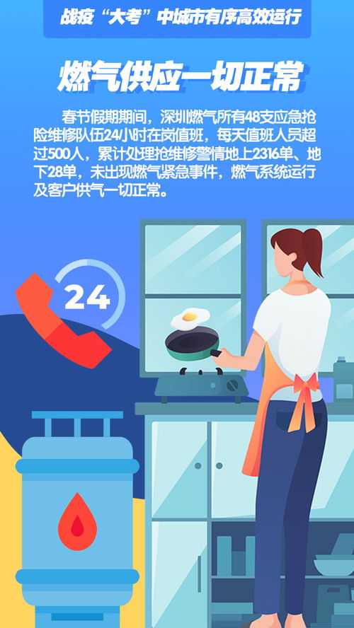 疫情西安最新消息，防控措施持续优化，城市运行平稳有序