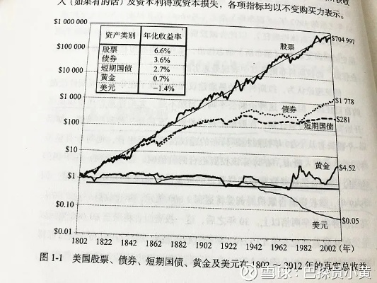从格雷厄姆玩足彩看价值投资的边界,当概率论撞上赌徒谬误 从格雷厄姆玩足彩看价值投资的边界,当概率论撞上赌徒谬误