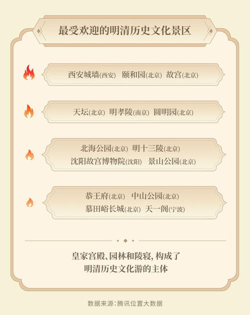 体育经济学视角下的球员转会费，从符号溢价到价值重构