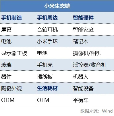 小米手机驱动,从硬件适配到生态协同的底层逻辑 小米手机驱动,从硬件适配到生态协同的底层逻辑